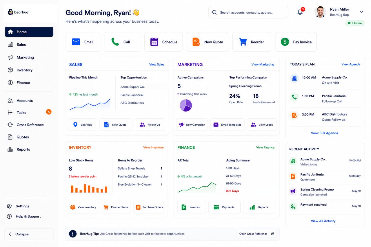 Bearhug dashboard home showing sales, marketing, inventory, and finance summary cards with today's plan